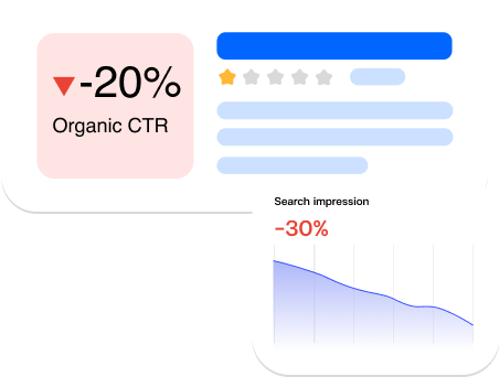 คะแนน SEO ของเว็บไซต์ก่อนทำ SEO