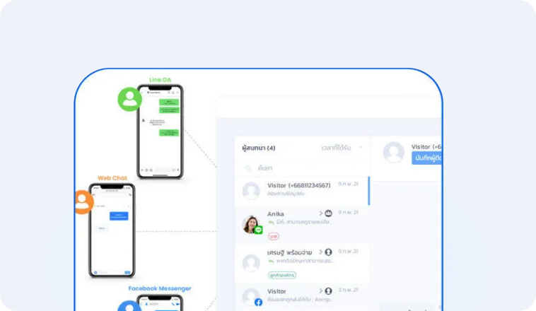 เชื่อมต่อแชททุกช่องทาง LINE OA Facebook Messenger Web Chat