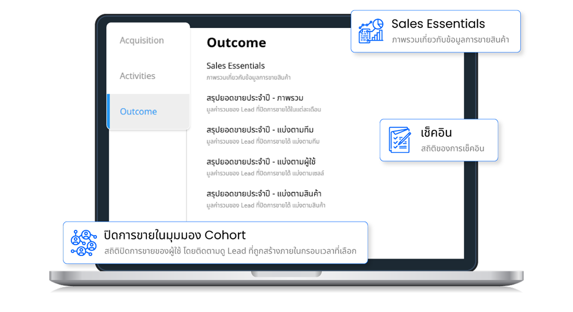 R Insights
