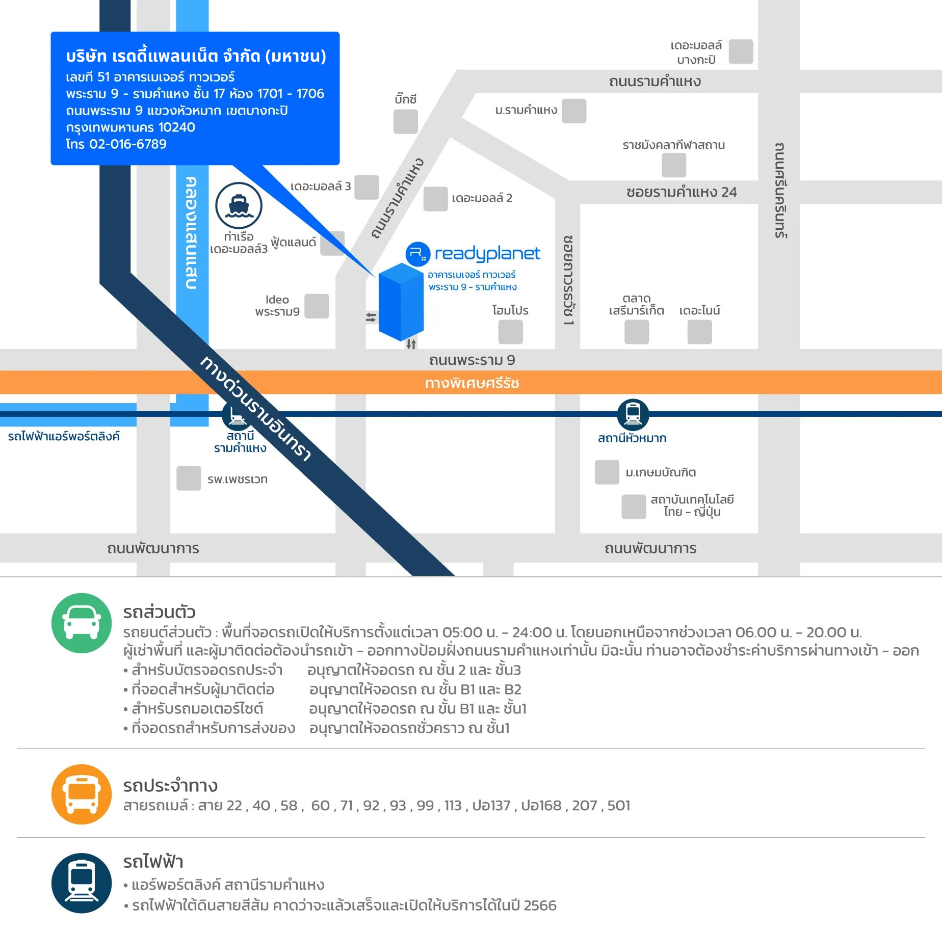 Contact Illustration